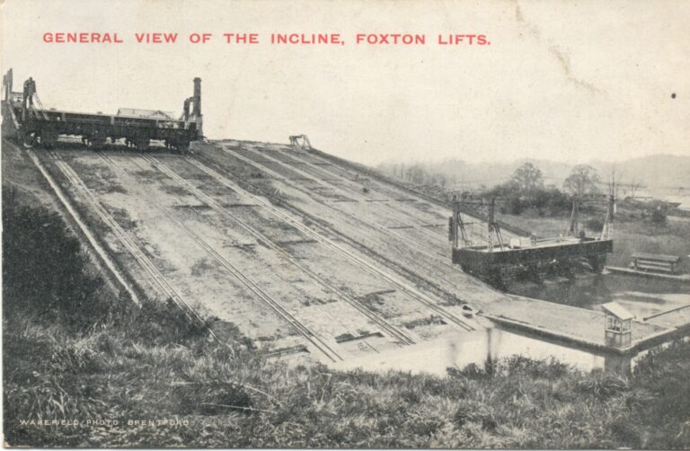 Inclined Plane 768x502